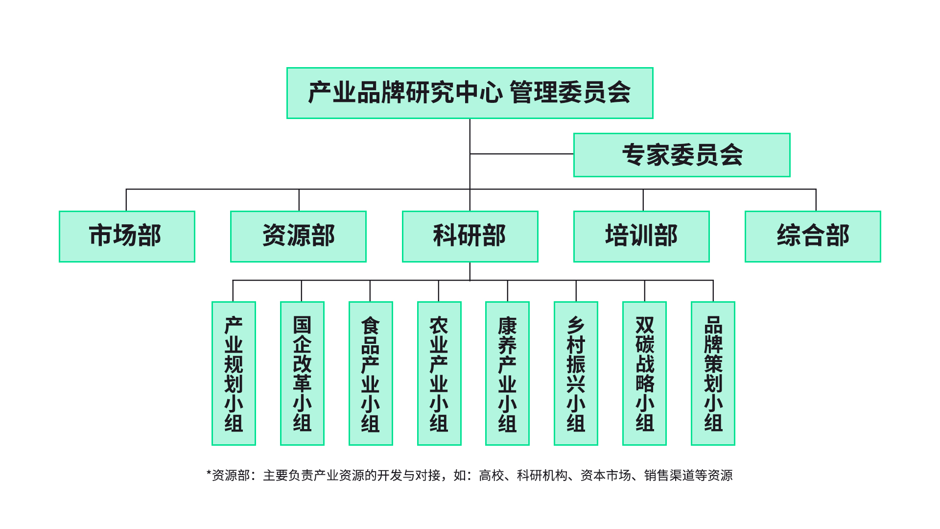 官網內容-IBRC-3.jpg