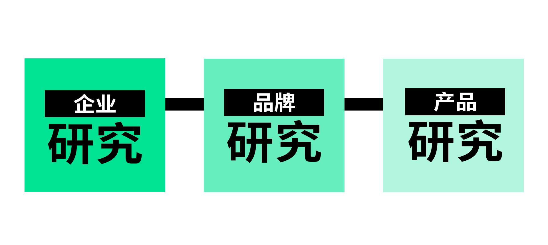 官網內容-IBRC-4.jpg