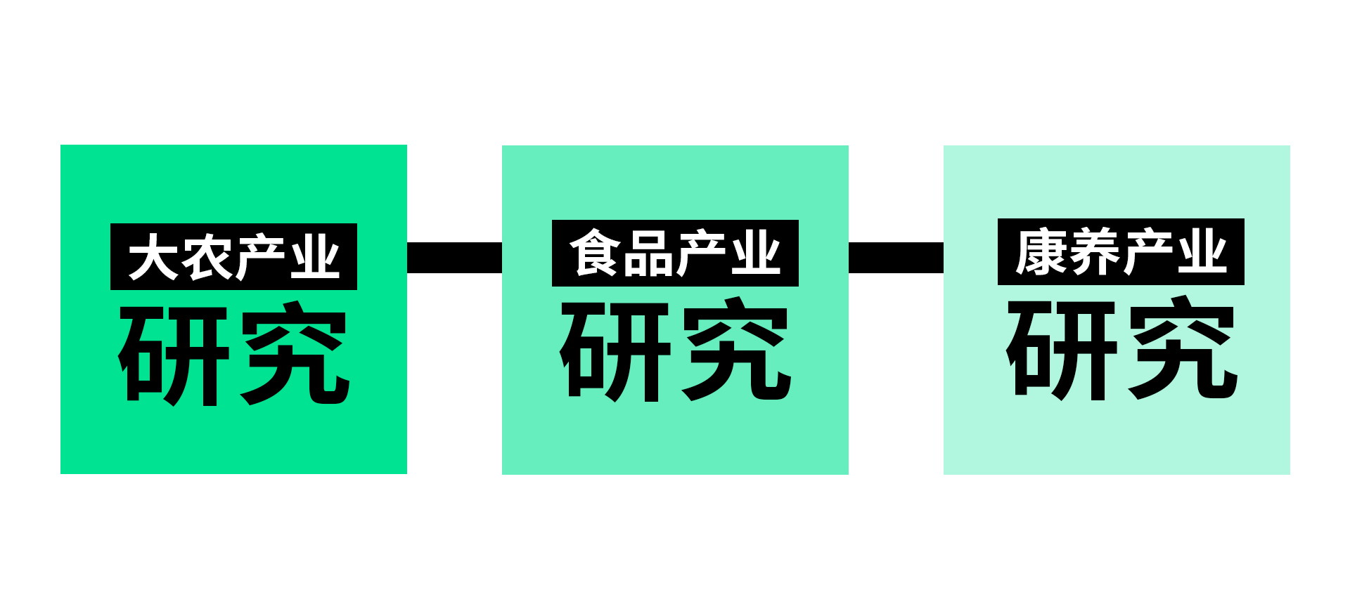 官網內容-IBRC-5.jpg