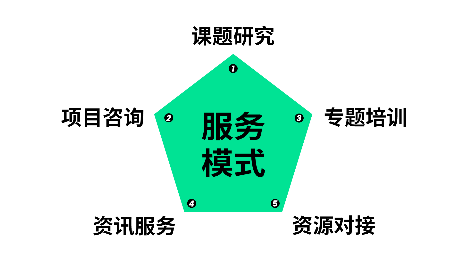 官網內容-IBRC-7.jpg