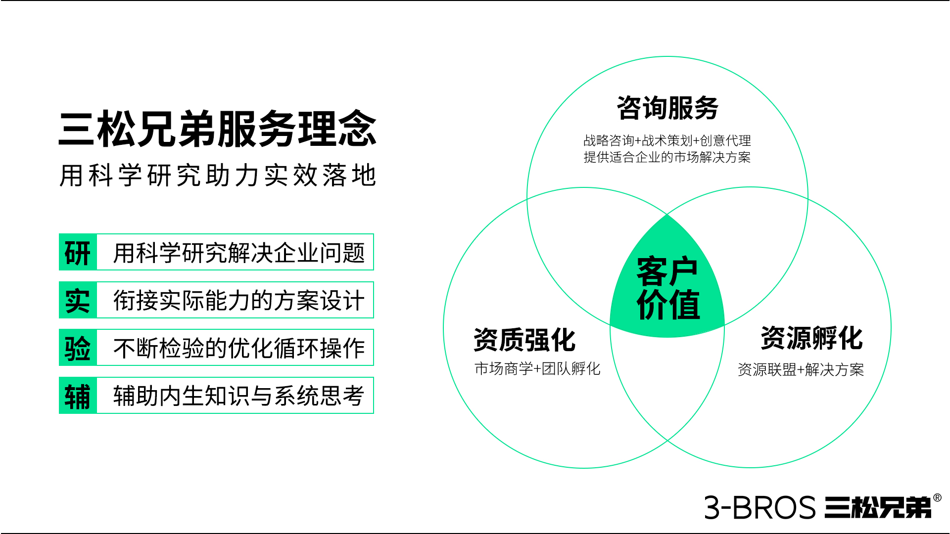 0708官網內容-服務內容-3.jpg