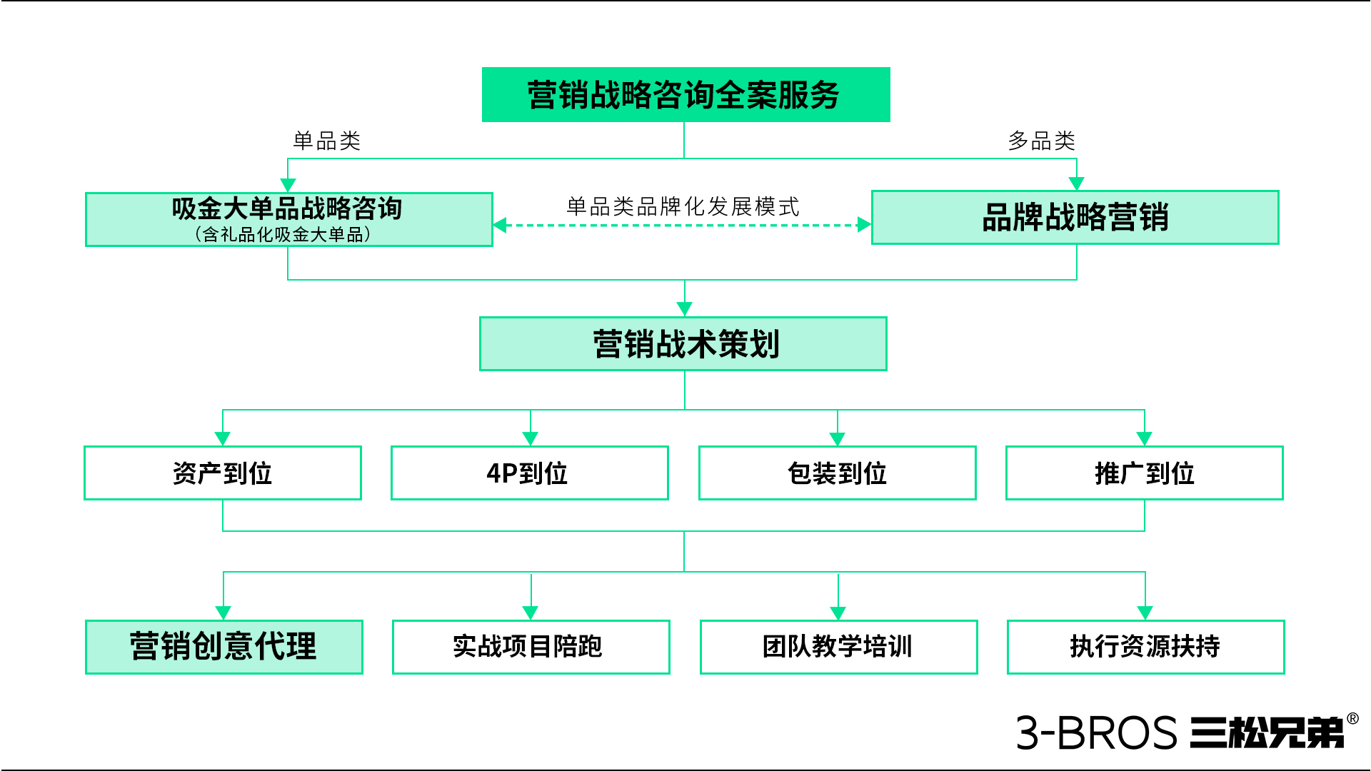 0708官網內容-服務內容-2.jpg